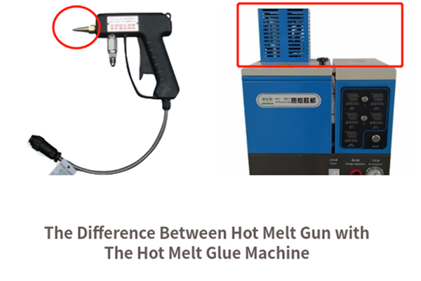 Difference Between Hot Melt Gun & Hot Melt Glue Machine